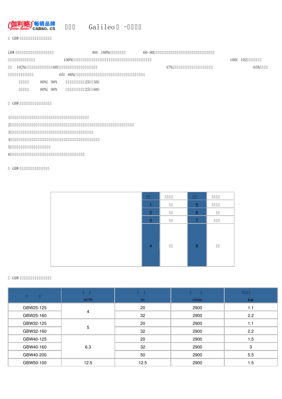 卧式浓硫酸离心泵型号及参数_第2页