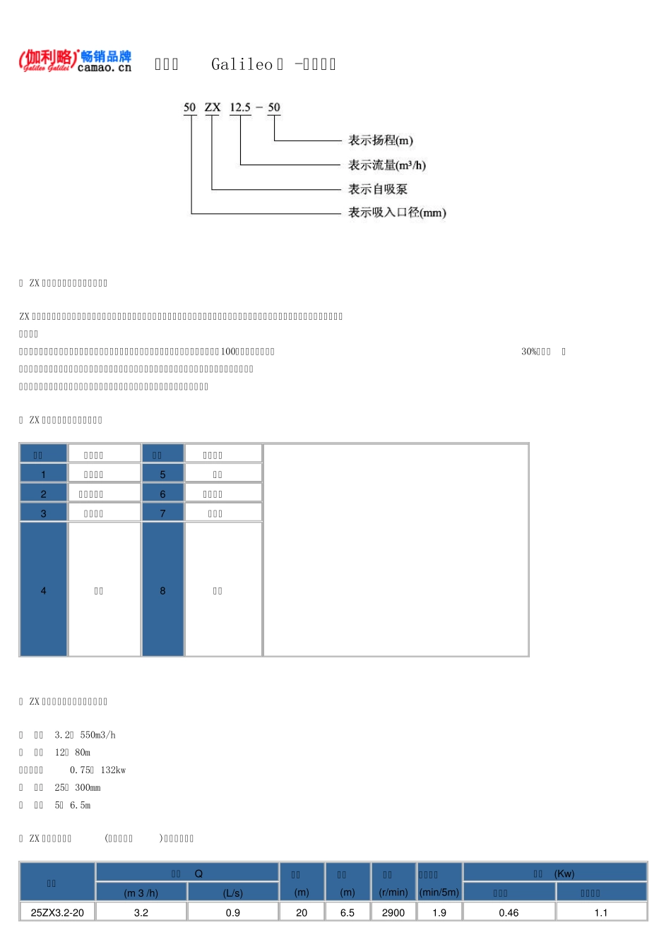 卧式自吸离心泵型号及参数_第2页