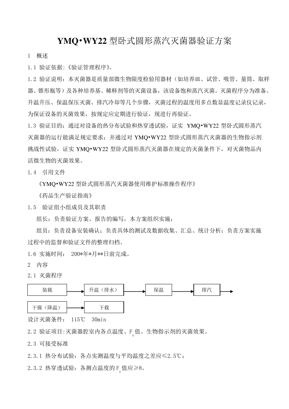 卧式高压灭菌器验证方案_第3页