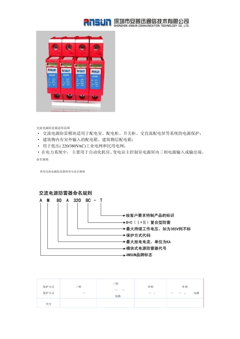 卫星导航站防雷方案_第3页