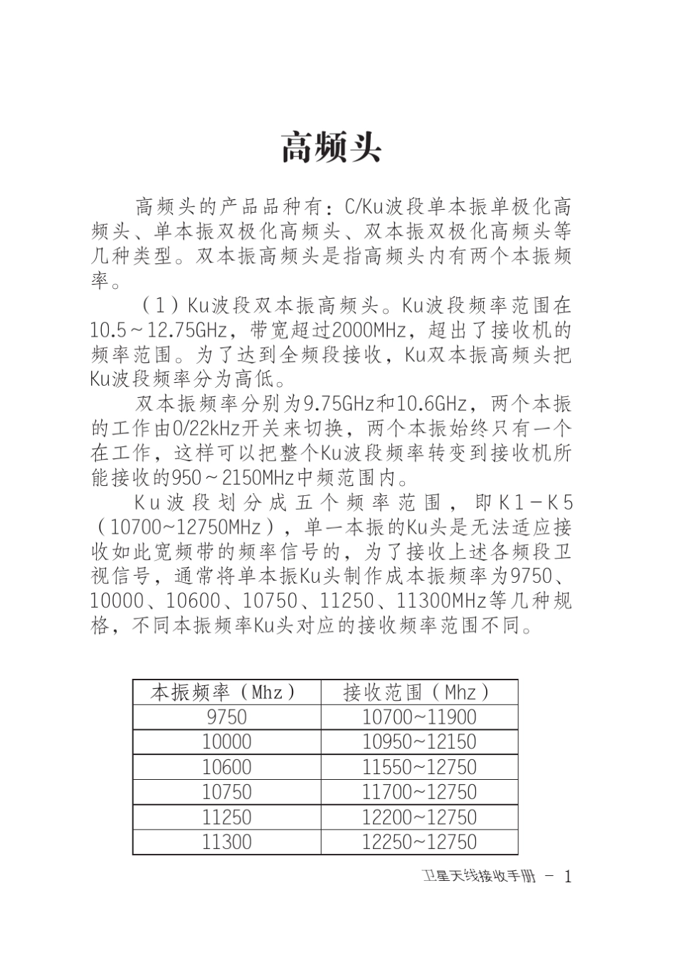 卫星接收技术速成_第3页
