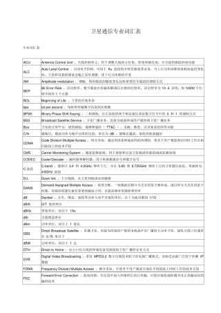 卫星通信专业词汇表