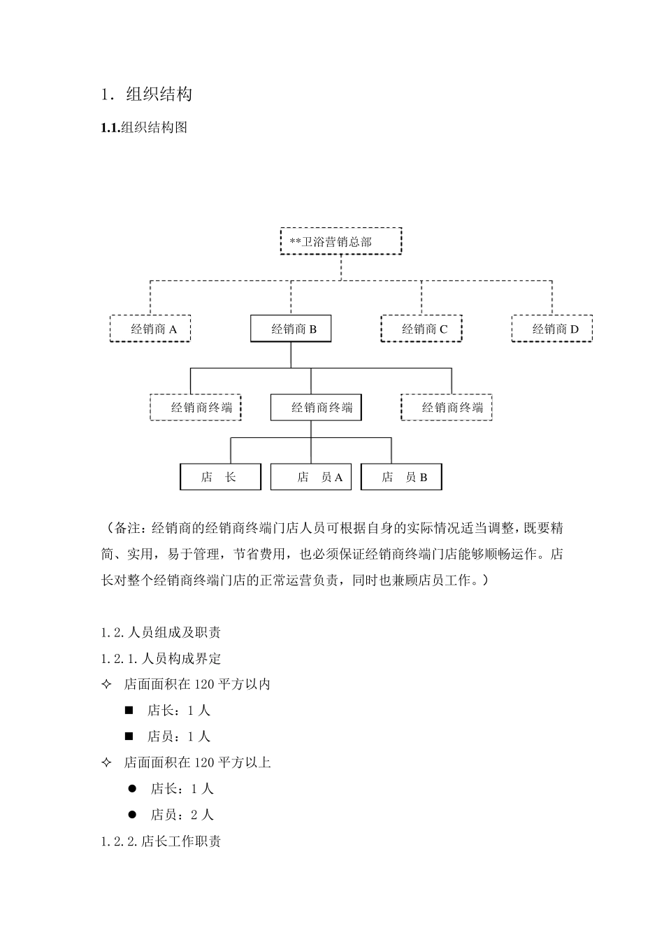 卫浴店面管理_第2页