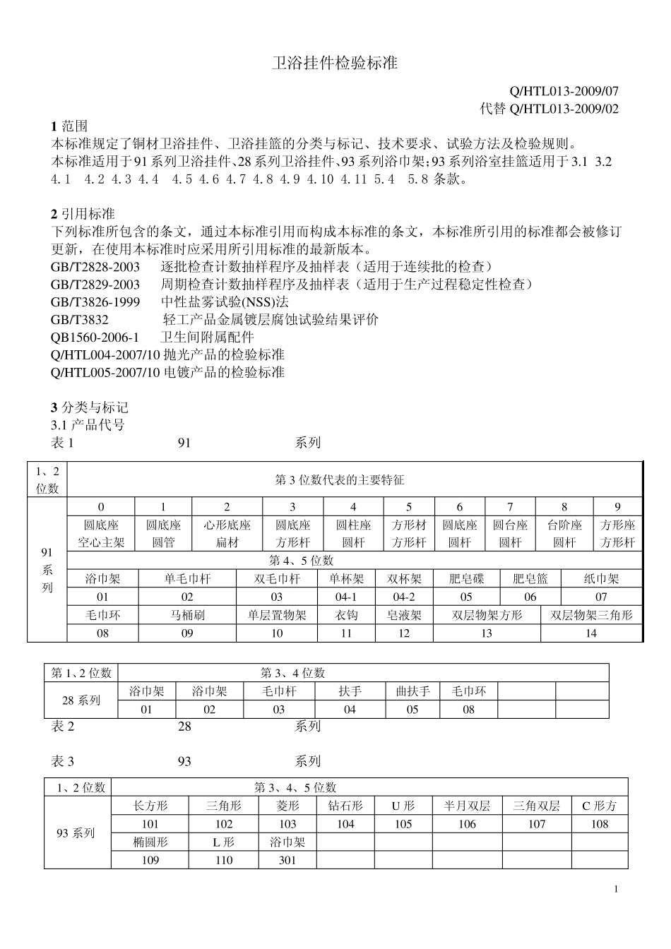 卫浴挂件检验标准_第1页