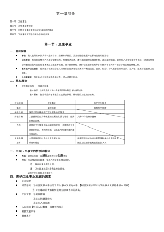 卫生事业管理学重点章节归纳版