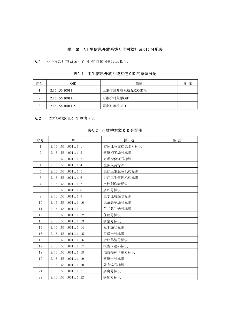 卫生信息开放系统互连对象标识OID分配表_第1页