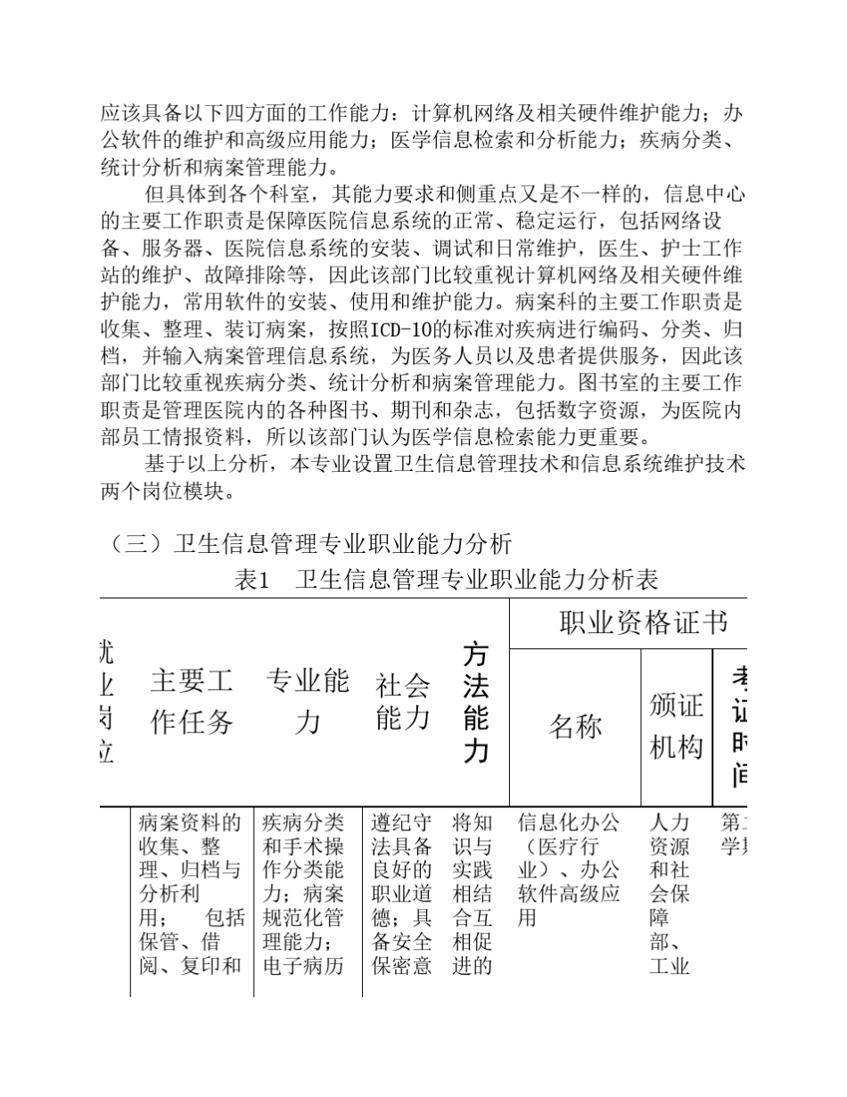 卫生信息管理专业人才培养方案_第2页