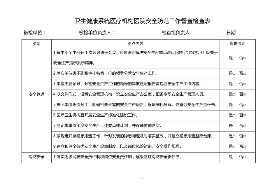 卫生健康系统医疗机构医院安全防范工作督查检查表_第1页