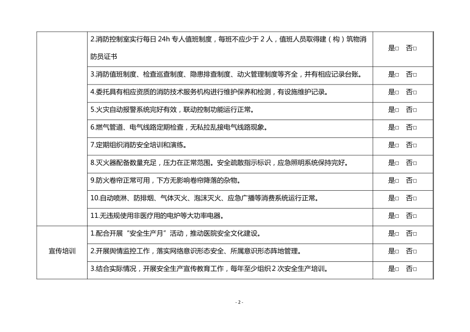 卫生健康系统医疗机构医院安全防范工作督查检查表_第2页