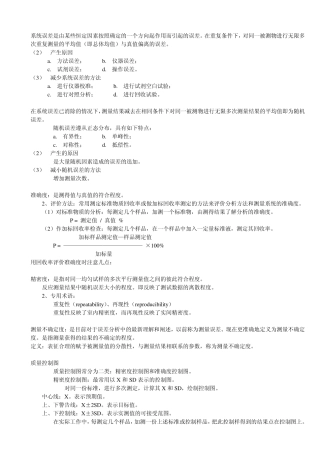 卫生化学重点