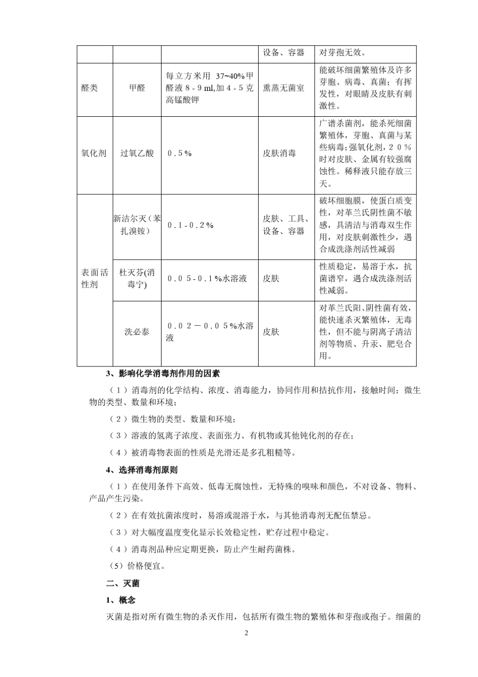 卫生和微生物学基础知识、洁净作业知识_第2页