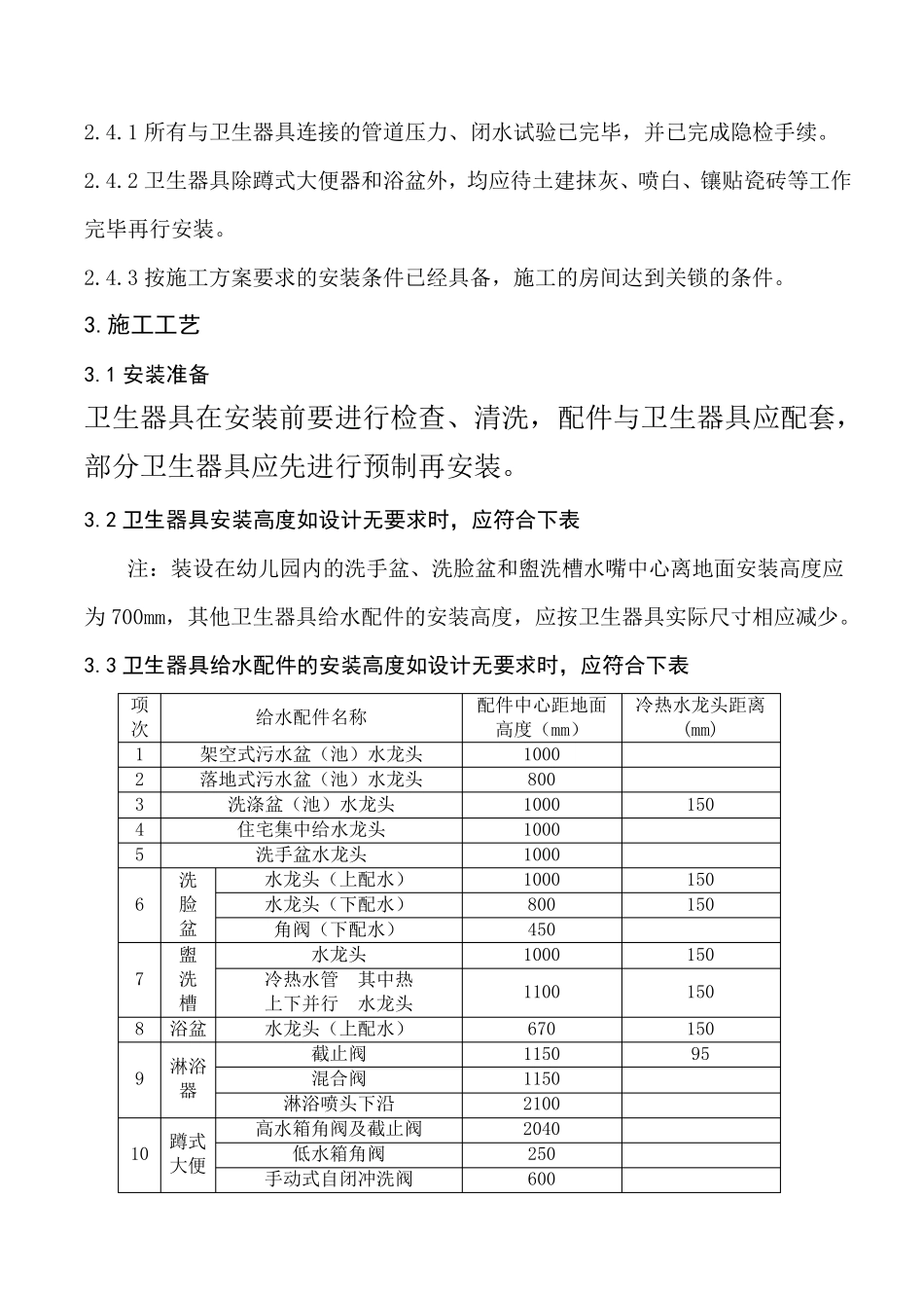 卫生器具安装工艺标准_第2页