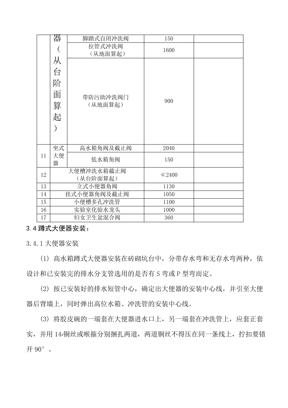卫生器具安装工艺标准_第3页