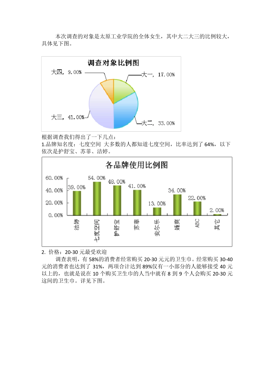 卫生巾市场调查报告_第3页