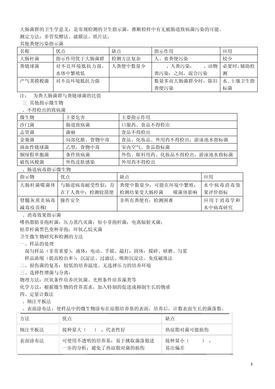 卫生微生物学人民卫生出版社版复习小结_第3页