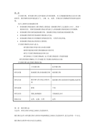 卫生微生物学各章节复习总结