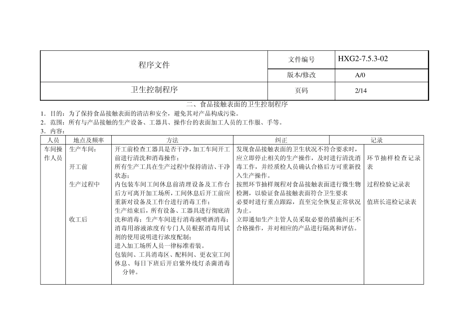 卫生控制程序_第2页