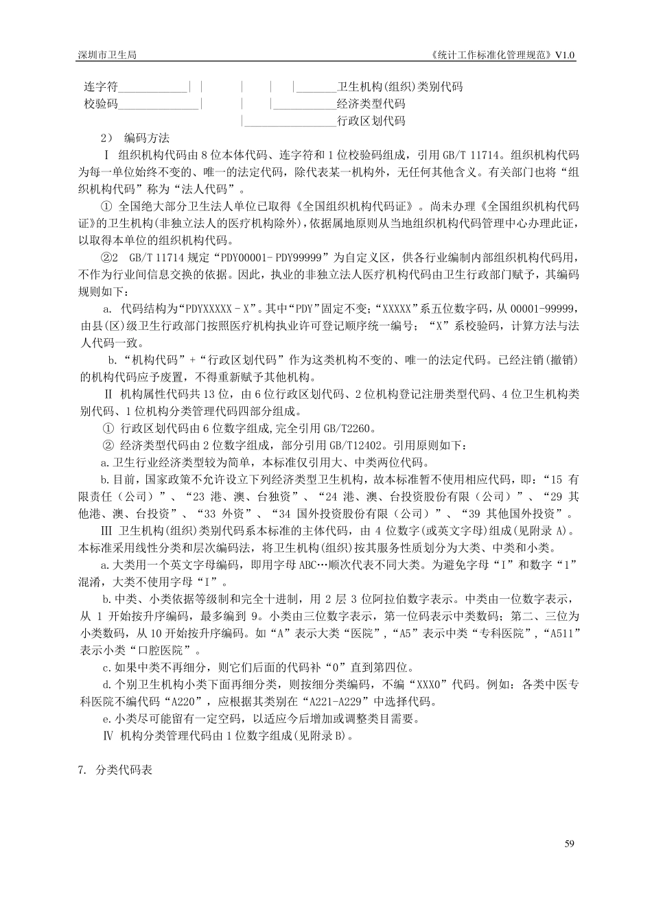 卫生机构(组织)分类与代码_第2页