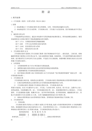 卫生机构(组织)分类与代码