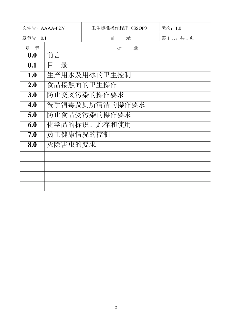 卫生标准操作程序SSOP_第3页