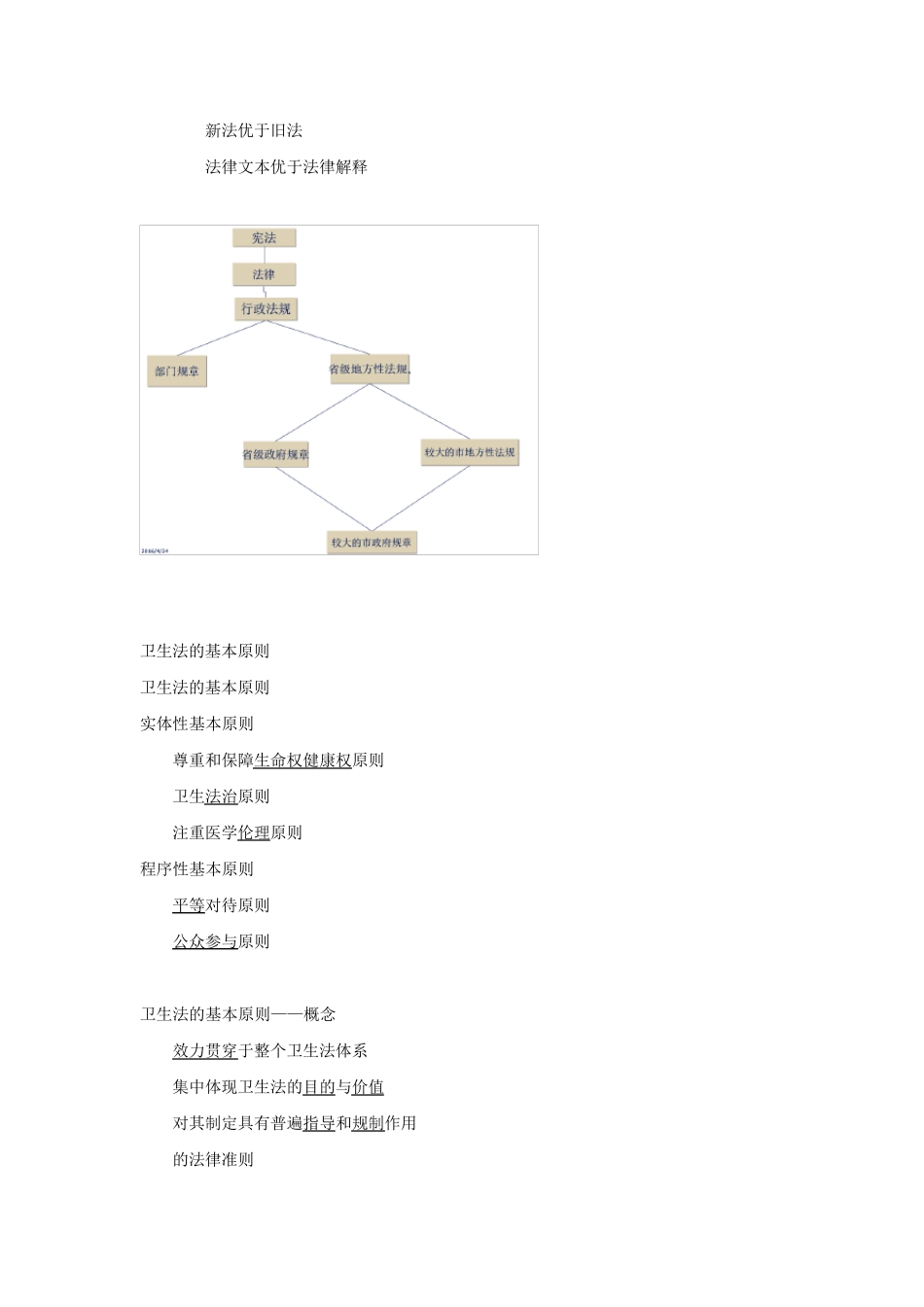 卫生法学考试题型及重点_第3页