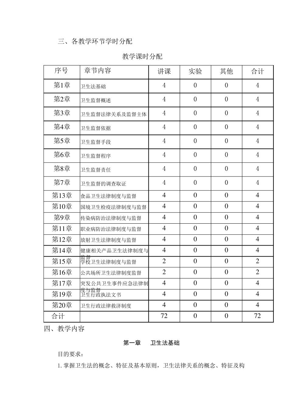 卫生法规与监督学教学大纲(崔文龙修订)_第2页