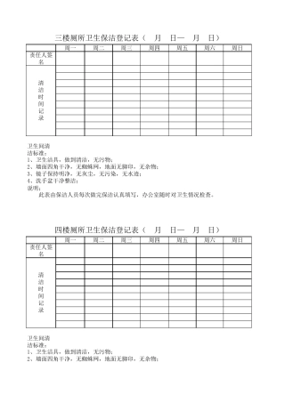 卫生清洁记录表