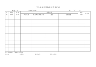 卫生监督协管信息报告登记表