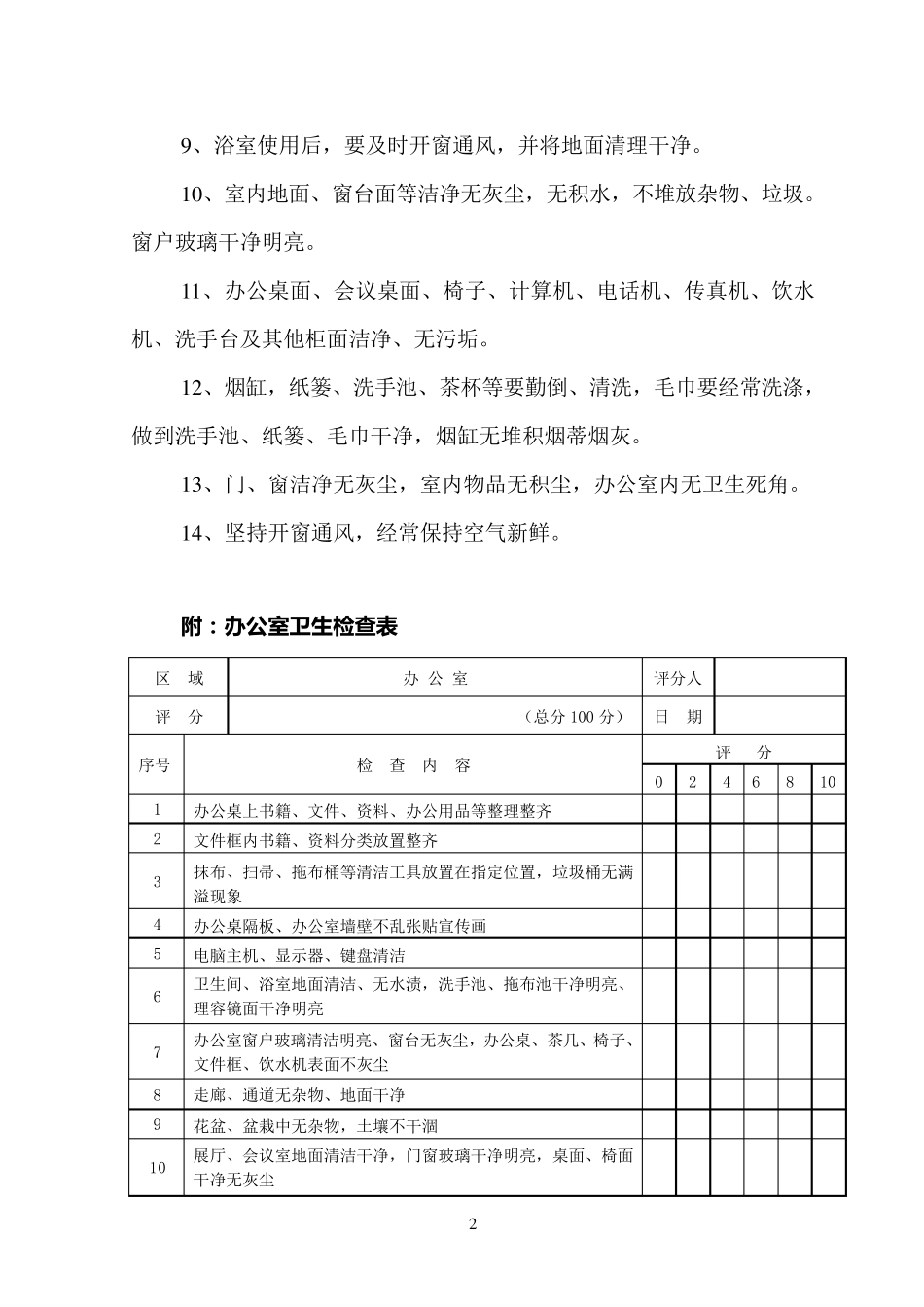 卫生管理制度(重要)_第2页