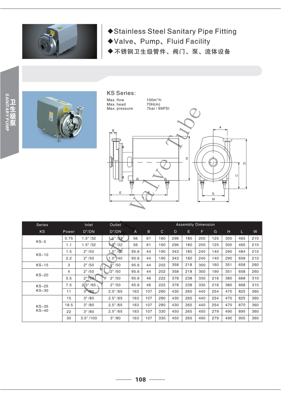 卫生级阀门管件参数_第2页