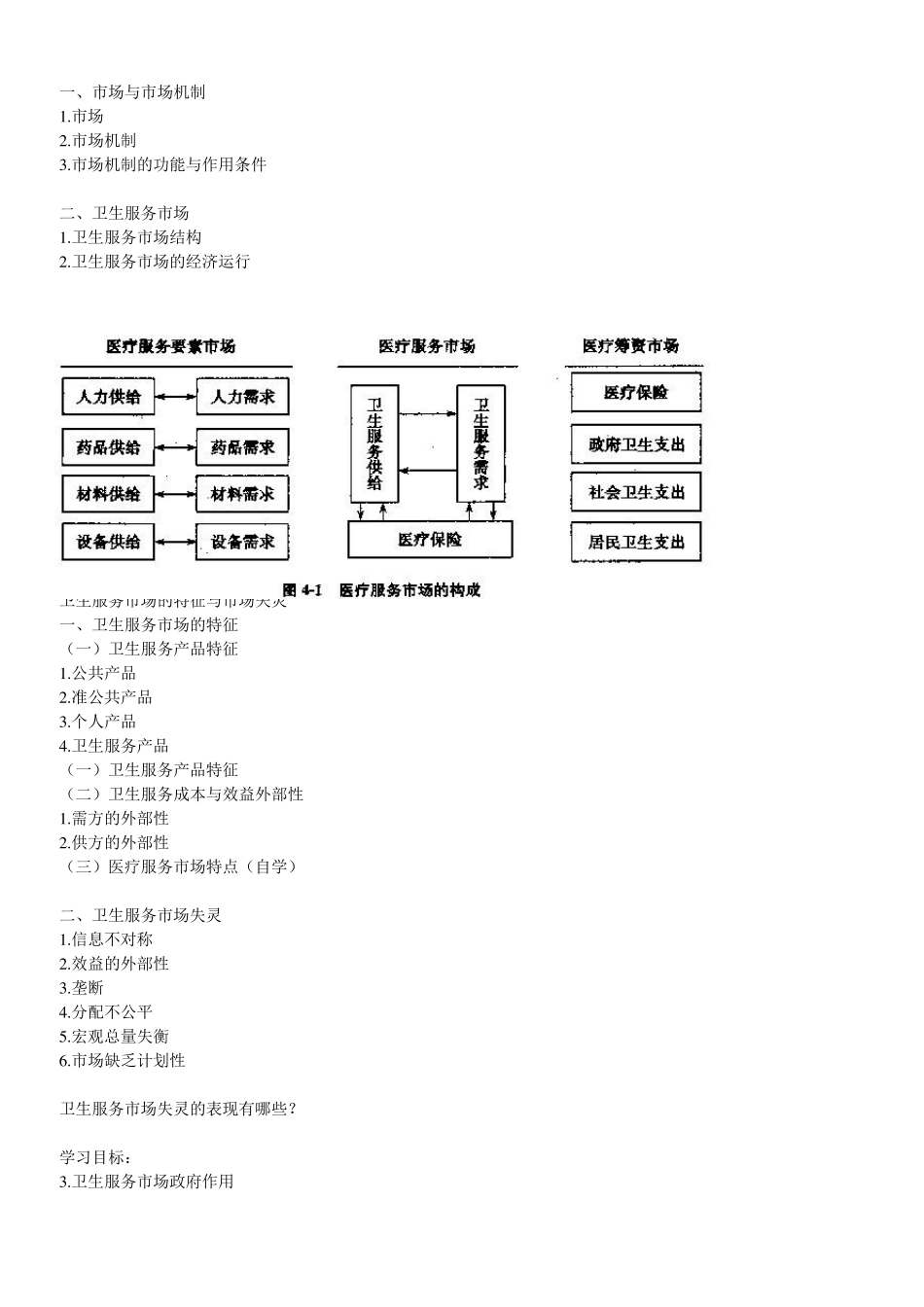 卫生经济学知识点_第3页