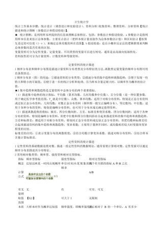 卫生统计学知识点总结