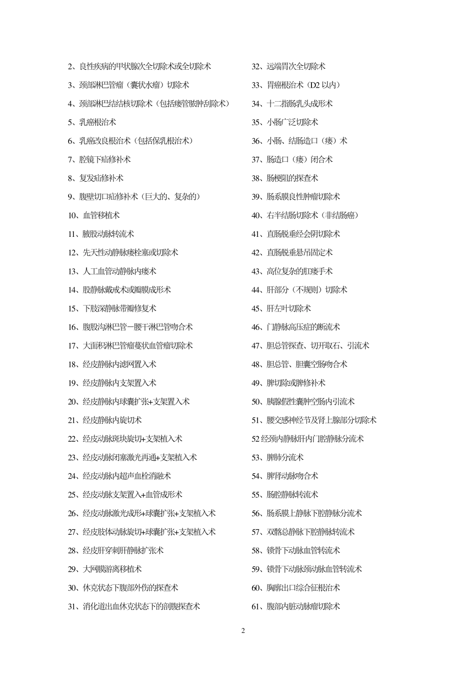 卫生部手术分级分类目录手术类别目录_第2页