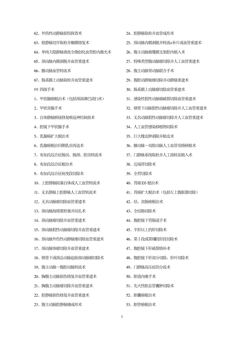 卫生部手术分级分类目录手术类别目录_第3页