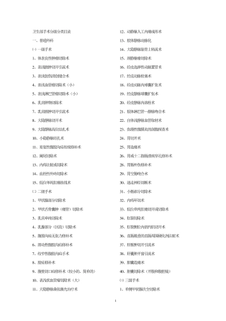 卫生部手术分级分类目录手术类别目录