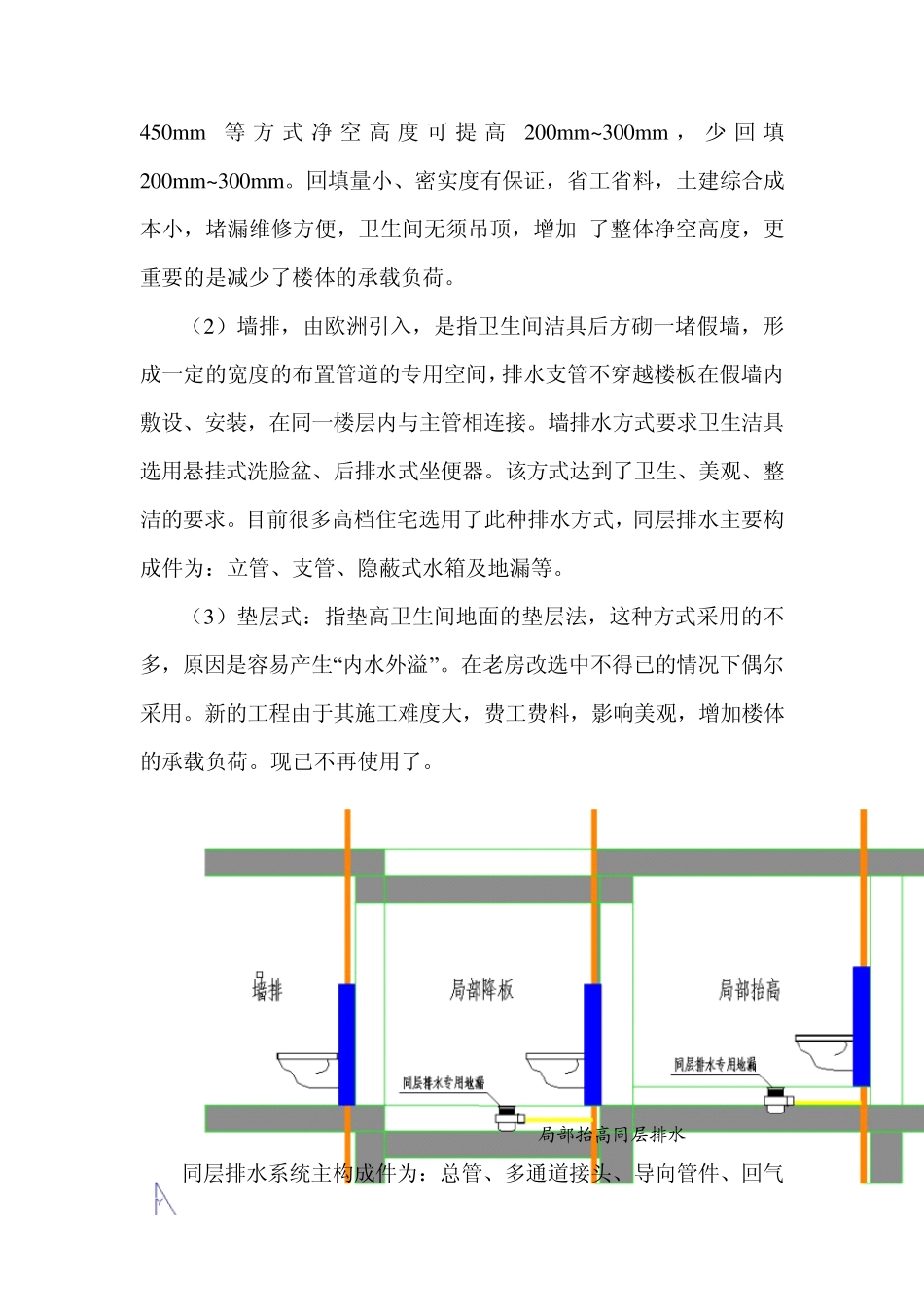 卫生间同层排水_第3页