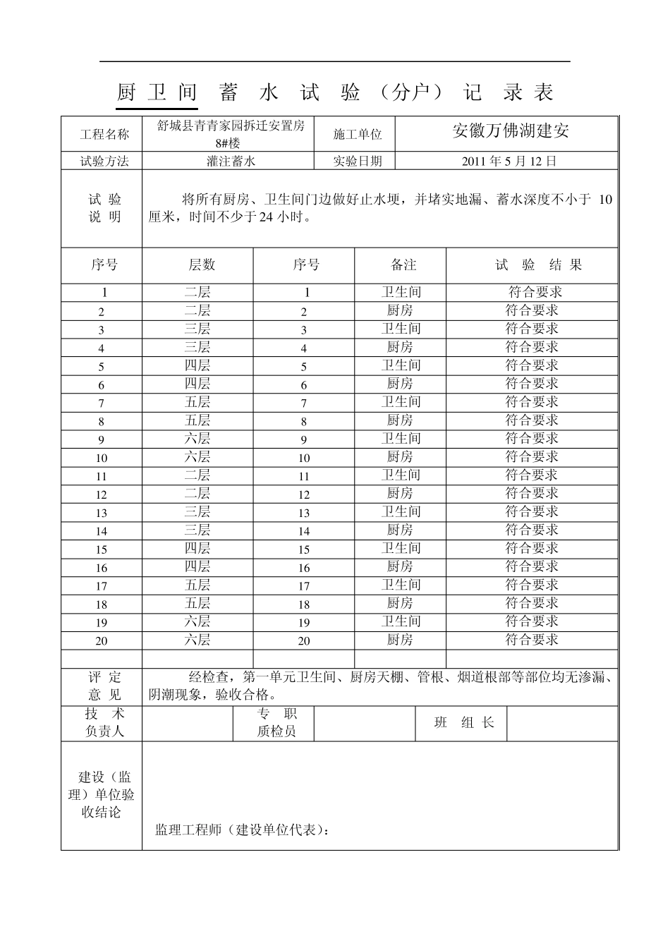 卫生间蓄水试验记录报验申请表_第3页