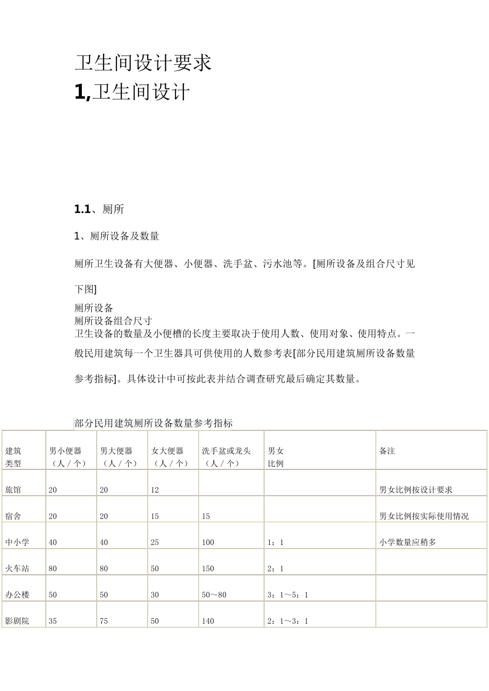 卫生间设计要求_第1页