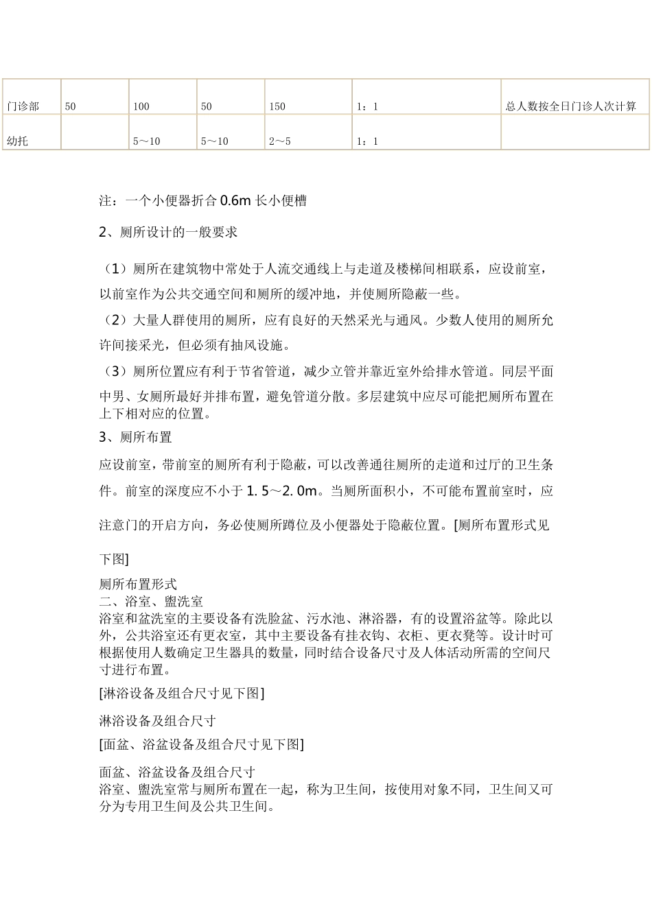 卫生间设计要求_第2页