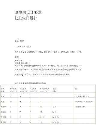 卫生间设计要求