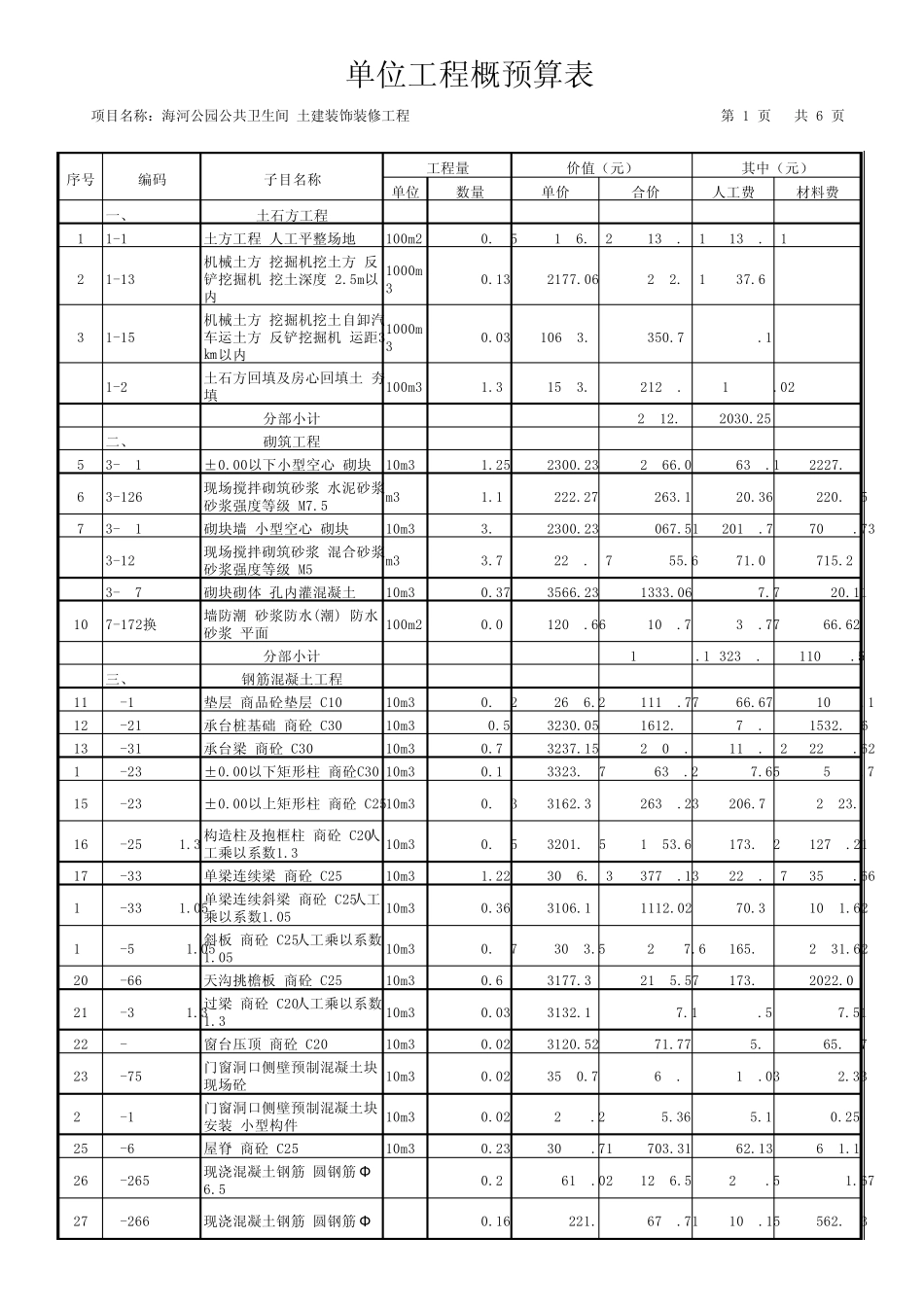 卫生间预算表_第1页