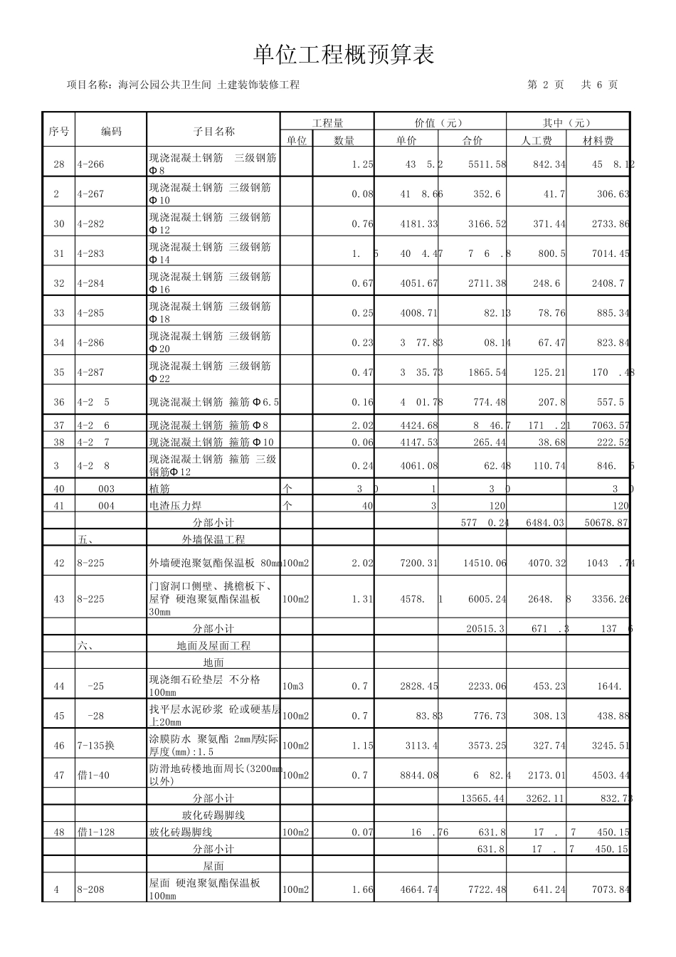 卫生间预算表_第2页