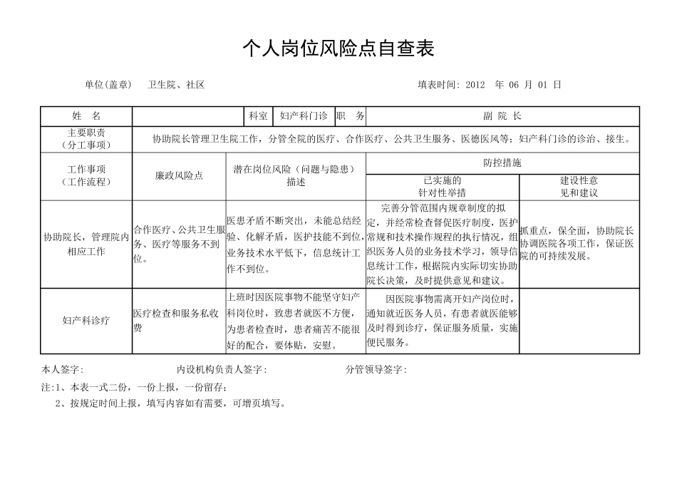 卫生院、社区个人岗位风险点自查表_第3页