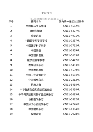 卫计委主管国家级报刊目录