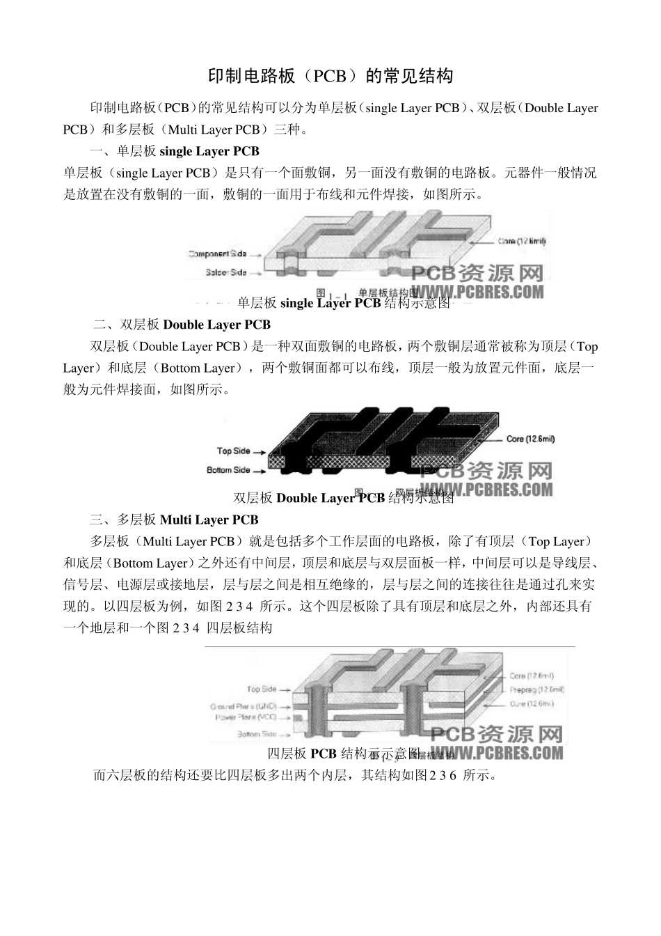 印制电路板(PCB)的常见结构_第1页