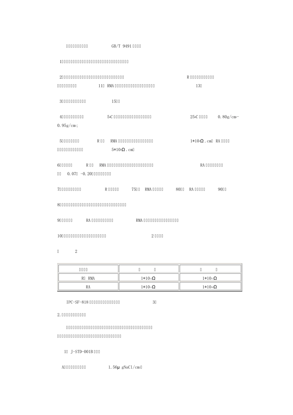 印制电路板清洗质量检测_第2页