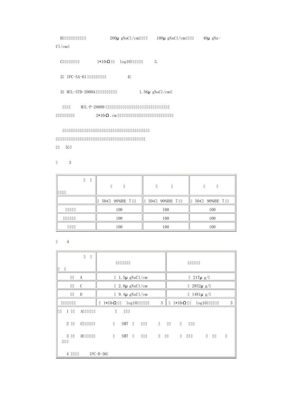 印制电路板清洗质量检测_第3页