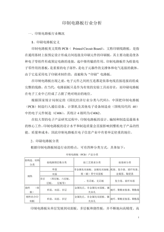 印制电路板行业分析