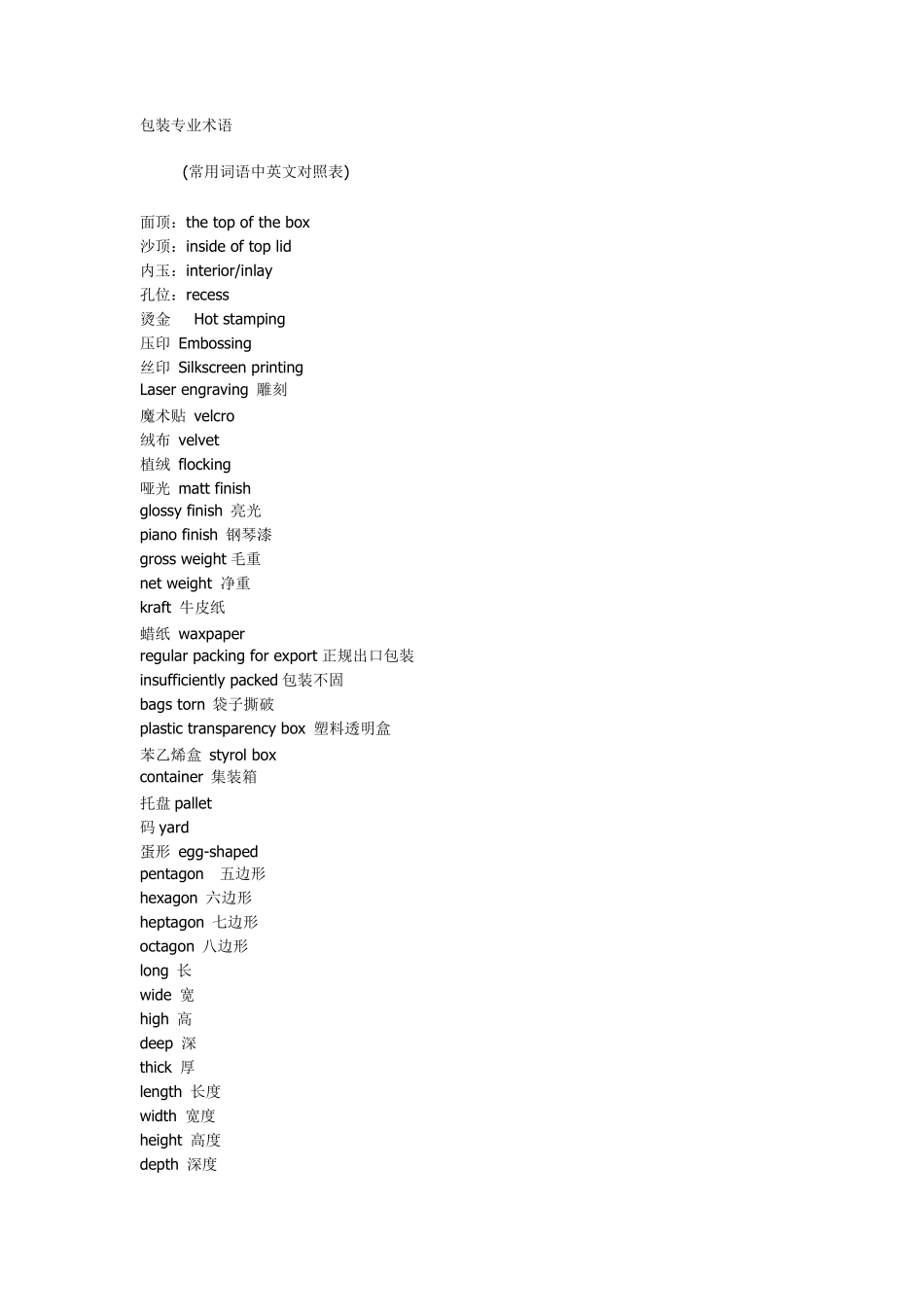 印刷amp;包装专业英语_第1页