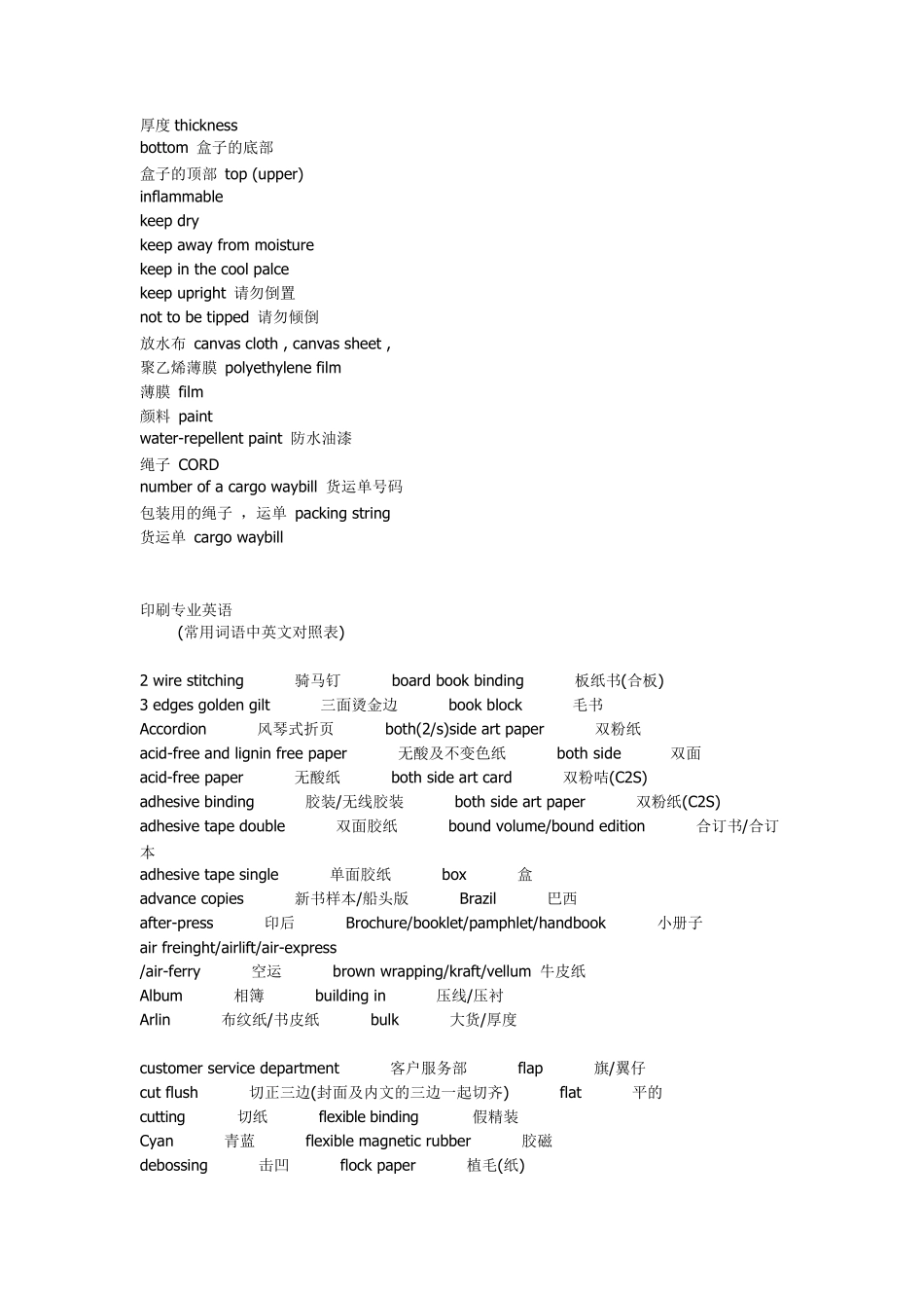 印刷amp;包装专业英语_第2页